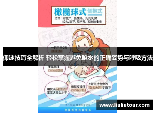 仰泳技巧全解析 轻松掌握避免呛水的正确姿势与呼吸方法